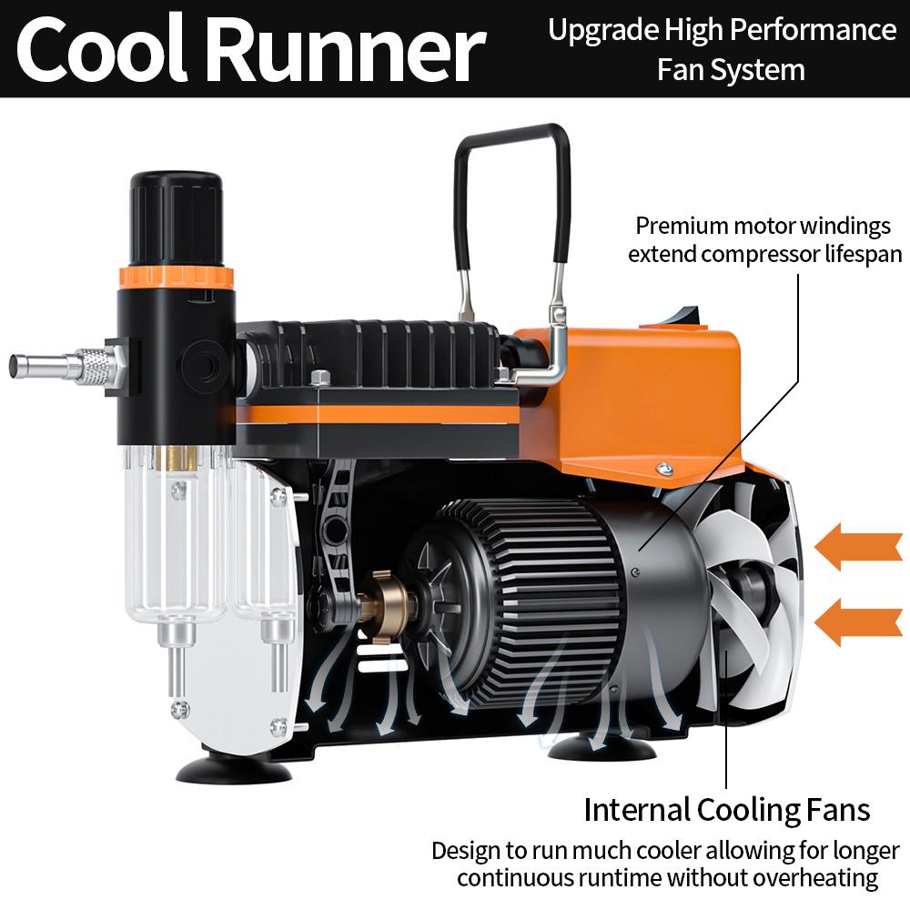 Professional Single Cylinder Piston Air Compressor Kit Oil-less Electric Spray Gun Paint Spray Set Nail Tattoo Cake Art Sprayer 9.45x5.5x8.3 in