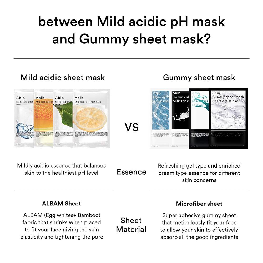 10pcs_[ABIB] Mild Acidic pH Sheet Mask (Heartleaf Fit)