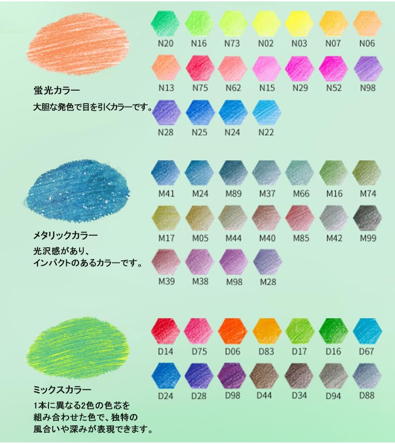 Colored Pencils Castle Series 50 Colors Red Can FC115750 Faber-Castell Oil-based [item]