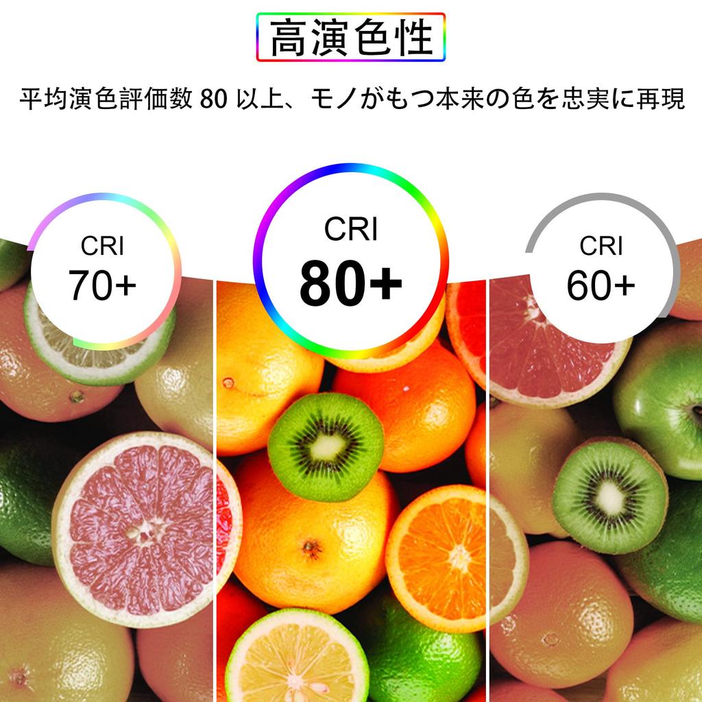 ORALUCE LED Bulbs, E26 Base, 9W, 900lm, 60W Equivalent, High Brightness, Warm White, 3000K, Wide Beam Distribution, High Color Rendering, Energy