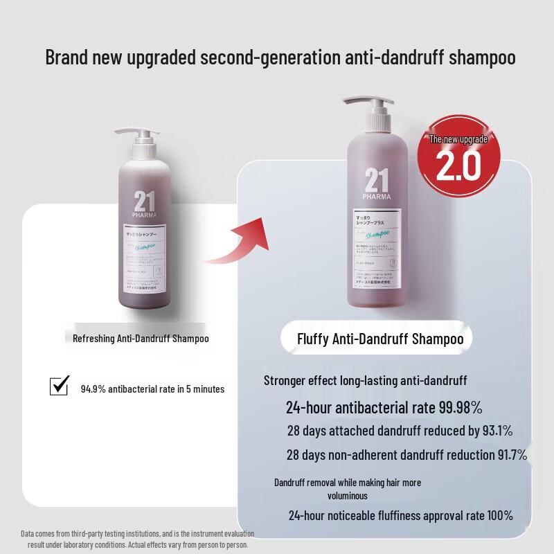 Pharma 21 Volumizing Anti-Dandruff Shampoo 600ml