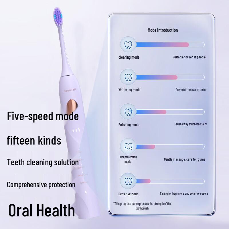 

Sharp DO-ND68C-PB Sonic Electric Toothbrush CN plug (adapter included)