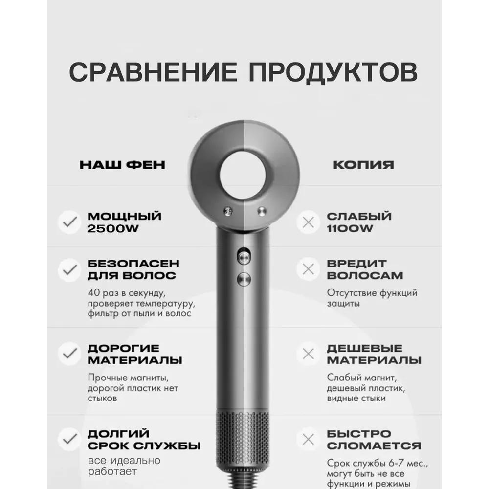 Professioneller Haartrockner, 5 Aufsätze, 4 Betriebsmodi, 2500 W, Hochgrau