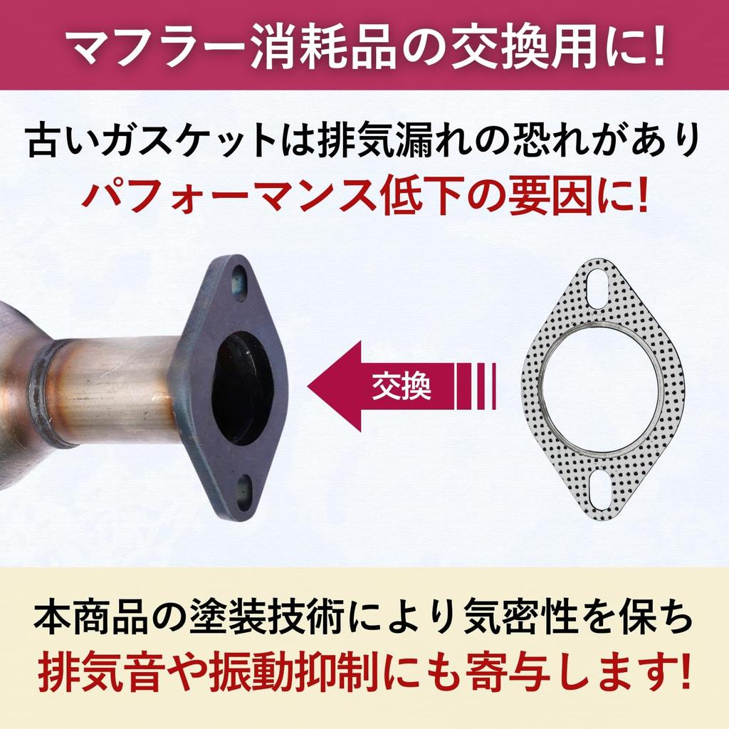 Shymie 60mm Muffler Gasket Cover Engine Turbo Muffler Motorcycle Exhaust Flange Motorcycle Metal Ring Exhaust Pack of 5