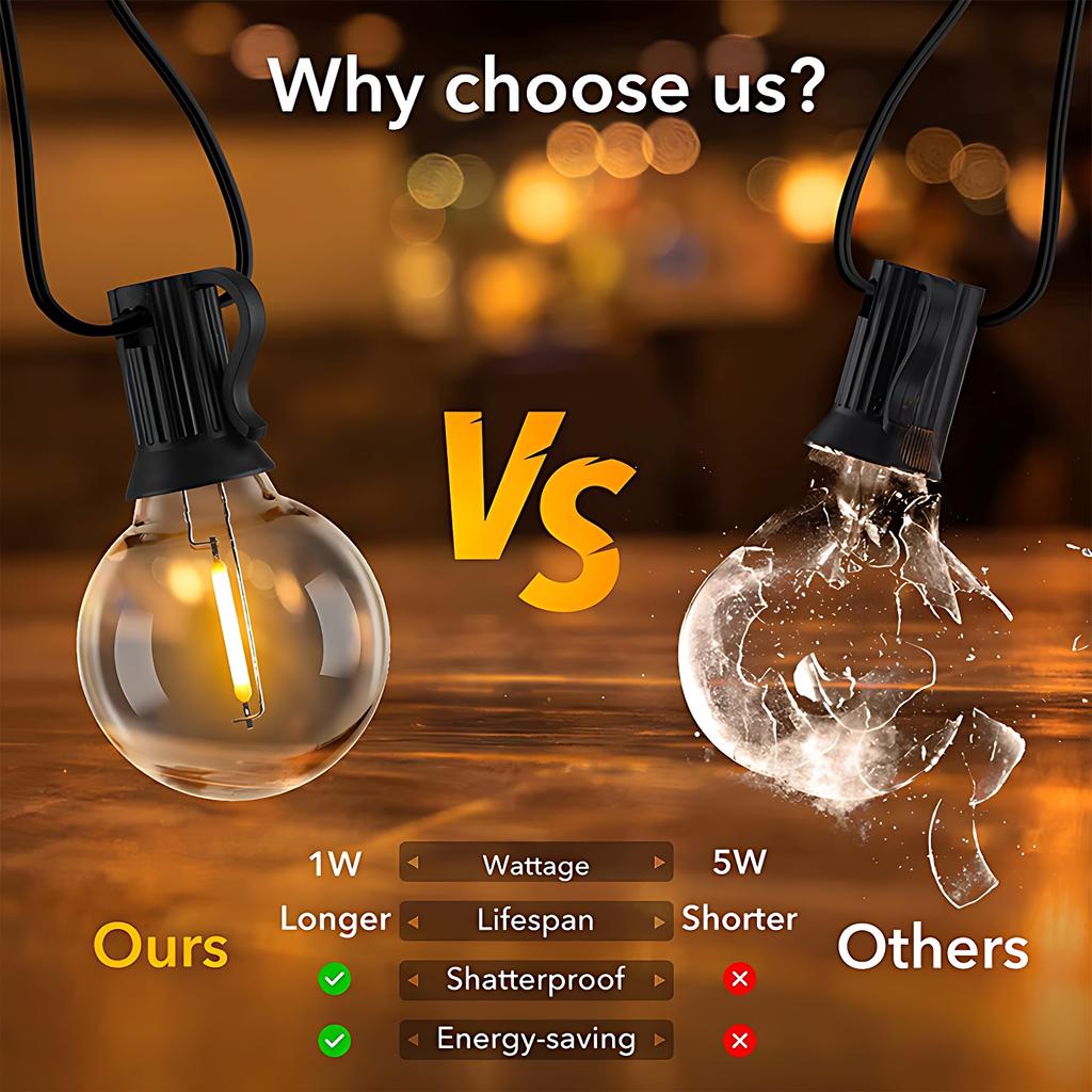 7/12M Solar Led G40 Globe Christmas Garland Street Fairy String Light Wedding Bulb Outdoor Lamp For Party Holiday Garden Light