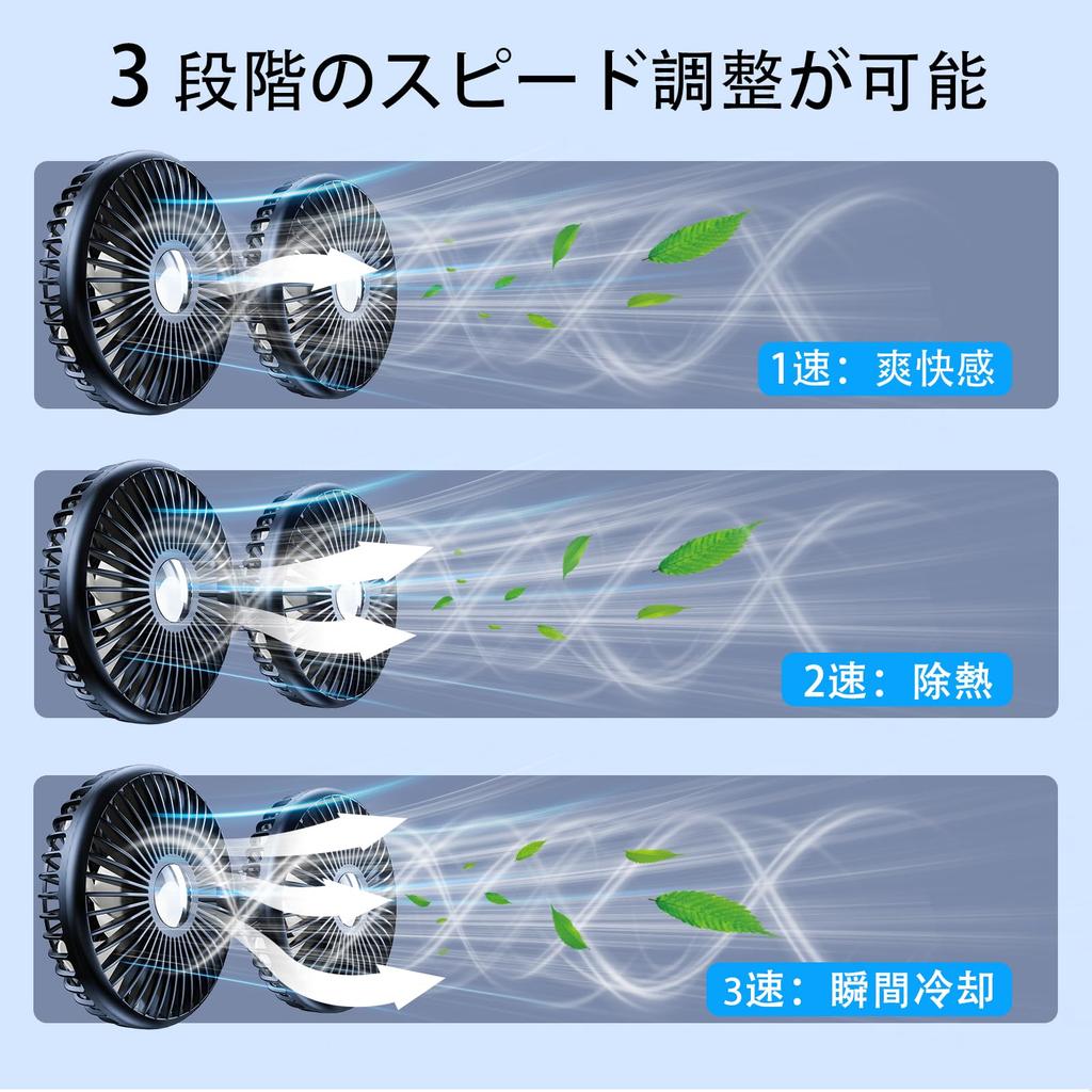 PANPHEN Car Back Seat Headrest Car Fan with 3 Airflow Low USB Extension Foldable Universal Fit for Cools the Air and Helps Protect Against Extreme