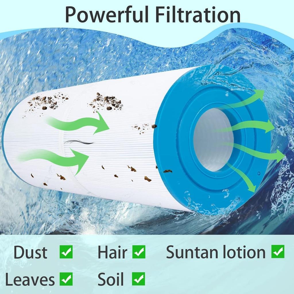 Filtro per Vasca Idromassaggio per Pleatco PRB50-IN, Cartuccia Filtro per Spa per PRB50IN, Unicel C-4950, Darlly SC706, 40506 Filbur FC-2390, Jacuzzi