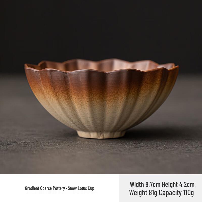 Horned Pansy Mutton-Fat Jade Porcelain Teacup