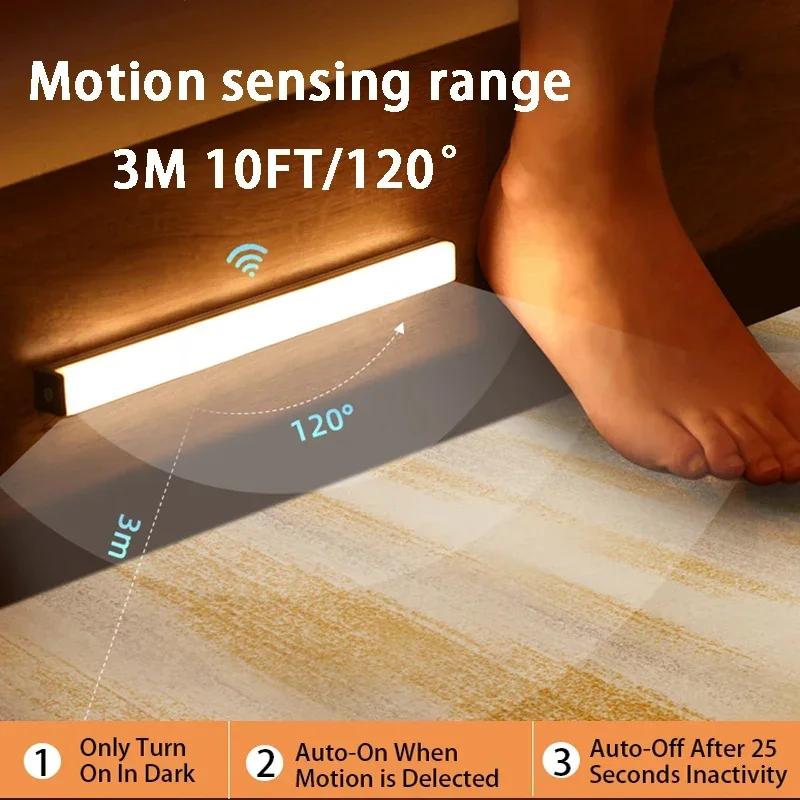 2pcs Smart LED Sensor Light USB Rechargeable Cabinet Lighting Suitable for Kitchen Wardrobes Cabinets Stairs Corridors Shelves