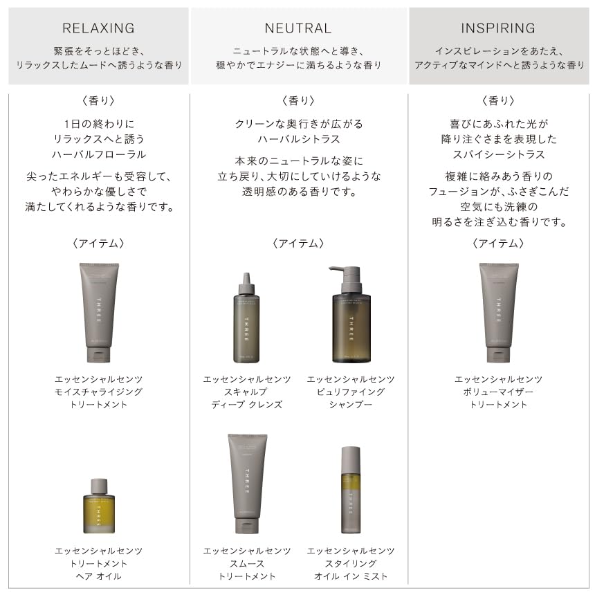 THREE Essential Scents Shampoo Treatment Trial Small & Kit,