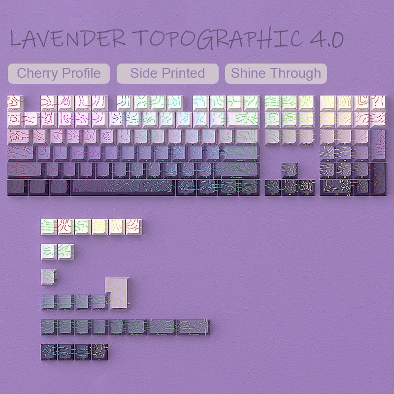 Gradient Matcha Side Printed Keycaps PBT Double Shot Shine Through Keycaps OEM Profile 135 Keys for MX Switches Gaming Keyboards