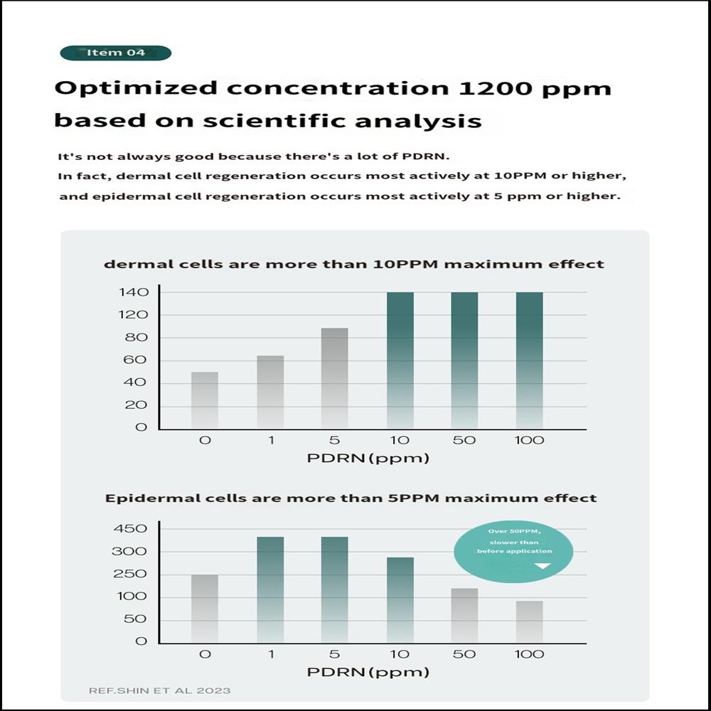 REJUALL Advanced Repair Cream 20g