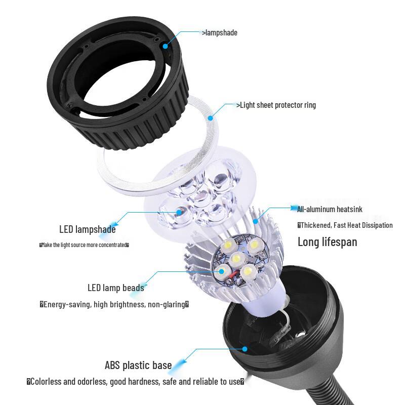 Pulile LED Machine Tool Work Light with Magnetic Base