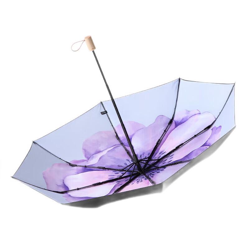 Beneunder BM662 UV Protection Five-Fold Sun & Rain Umbrella