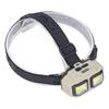 LED COB Headlamp Super Bright USB Rechargeable Lightweight  Mounted Flashlight with Motion Senso