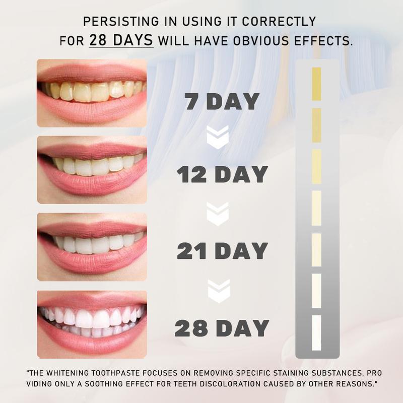 YAYASHI SP-8 Probiotische Tandpasta, Blekende Tandpasta, Diepe Tandreiniging, Mondgezondheid Beheer, Frisse Adem, Vlekverwijderende Reiniging Clear
