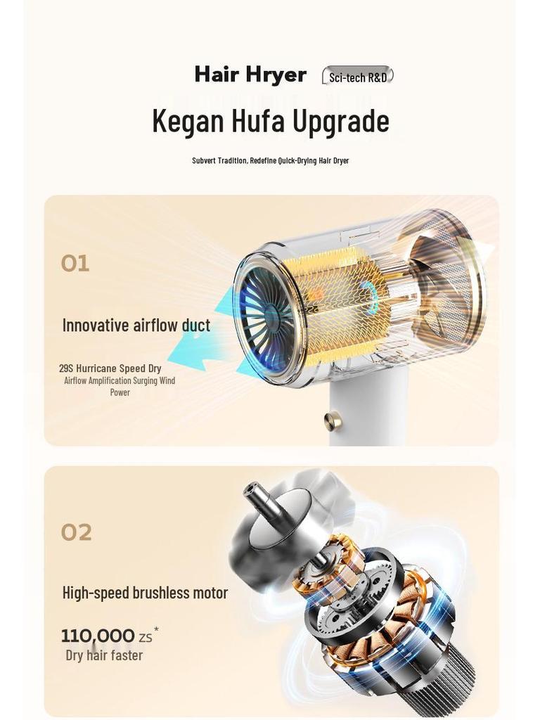 Professional High Power Portable Hair Dryer for Quick Home Use