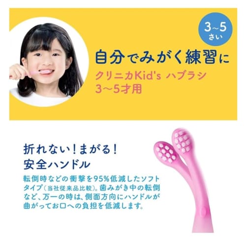 Bulk Purchase: Lion Clinica Kid's Medicated Toothpaste, Grape Flavor, 60g, Set of 3, with Fluoride