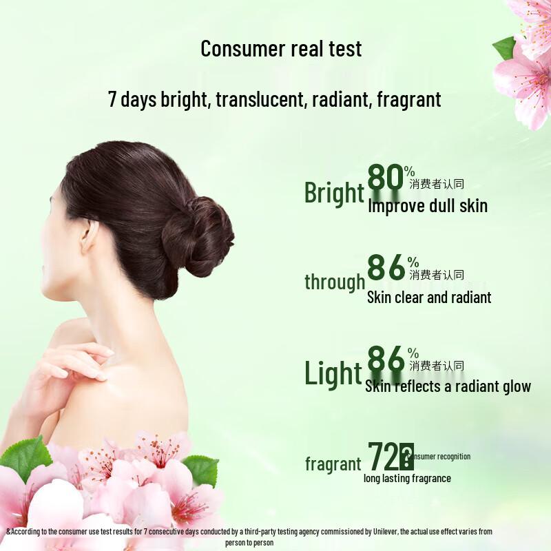 Lux Botanical Essential Oil Scented Body Wash Set