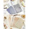 20 Sheets Aesthetic Background Decorative Paper Scrapbooking Decoration Paper for Scrapbook Journal Planner Album