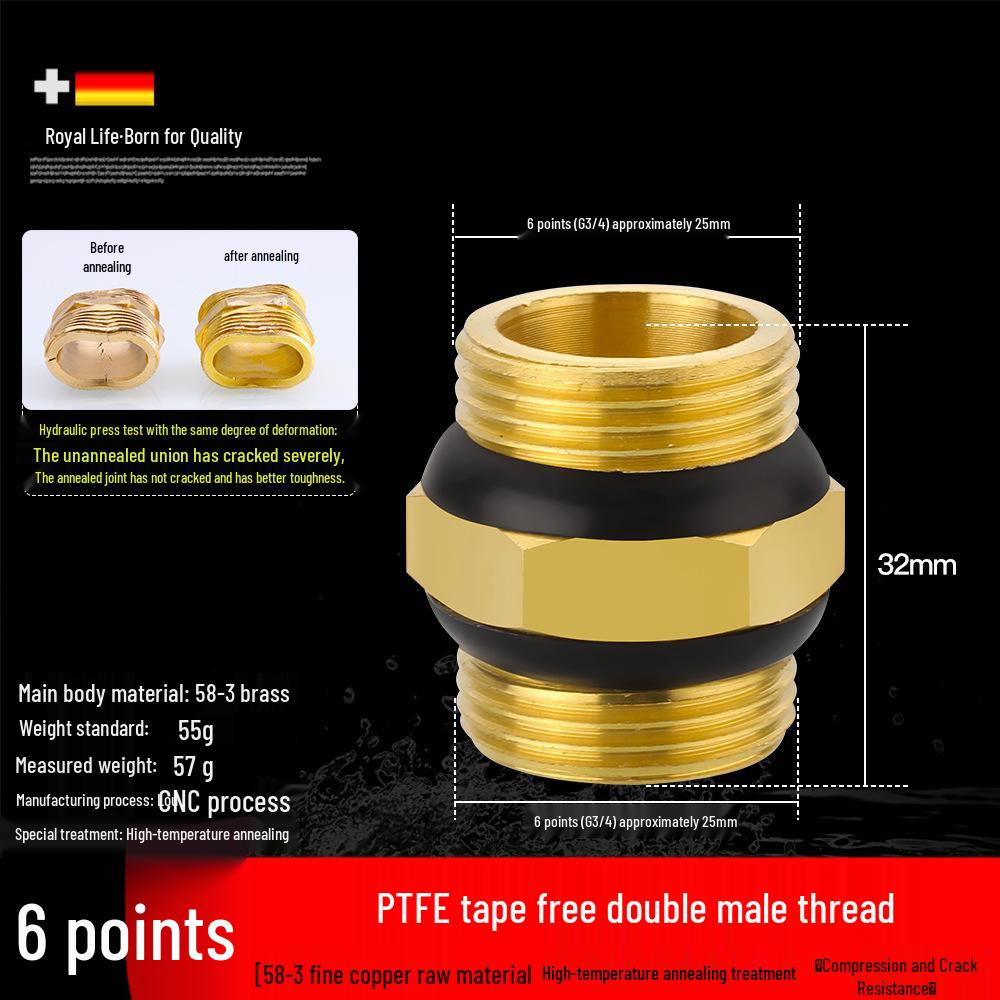 All-Copper Male Thread Direct Coupling, Short To Extended Thread, 4-Point To 6-Point, 1-Inch Inlet Pipe Reducing Joint