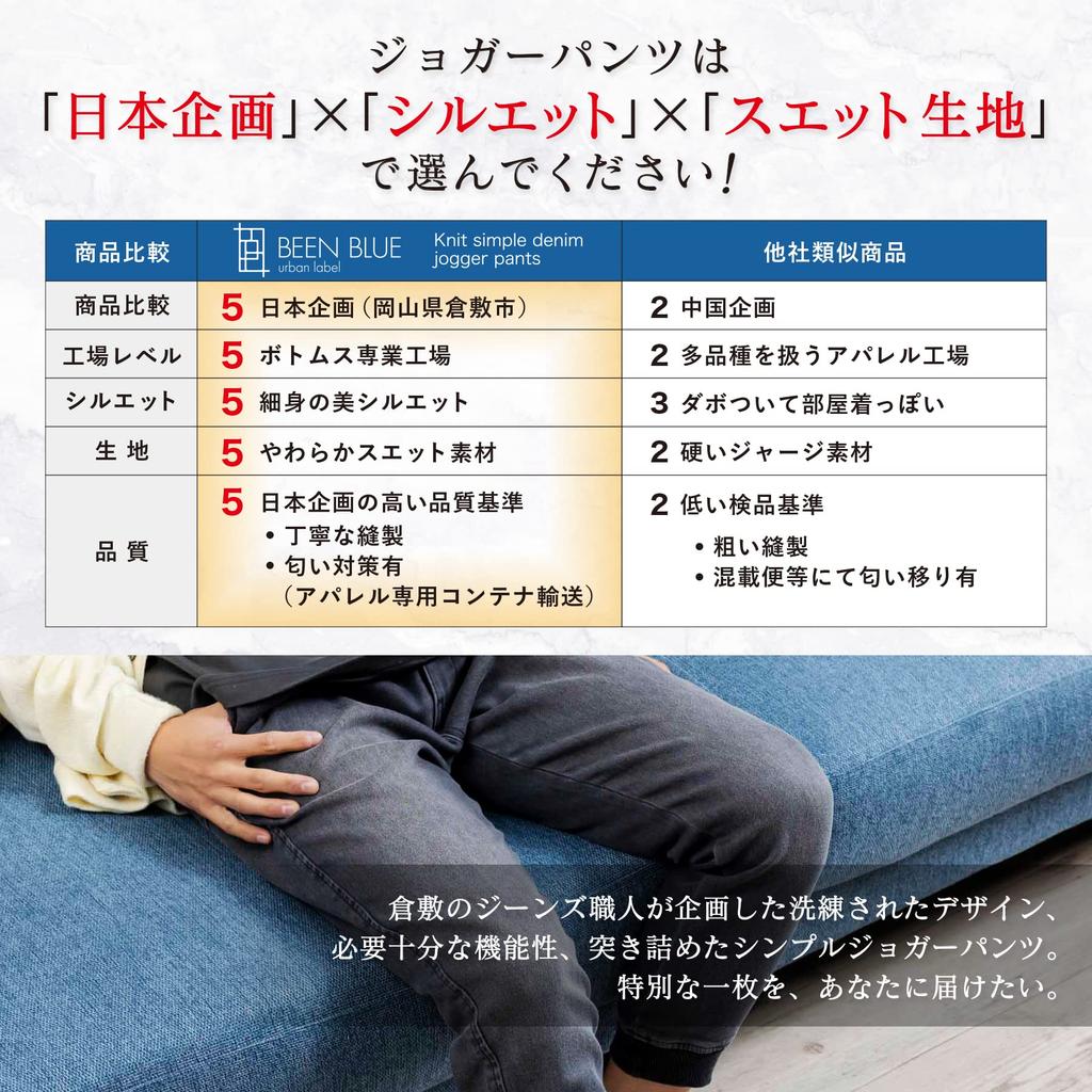 Been Blue Loose Made in Japan by Kurashiki Denim Artisans Size Men's Sweatpants, Stretch, Fit, (Black, L)