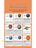 Planet Matching Puzzle: Early Education Toy for Kindergarten - Cognitive Solar System with Eight Planets