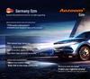 Laser Headlight Assembly: Upgraded Bi-Beam Bi-Lens DRL for 15-17 CRV