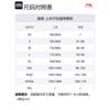 Li Ning Fitness Series Jacket Men's Gray Green AFDT753-2
