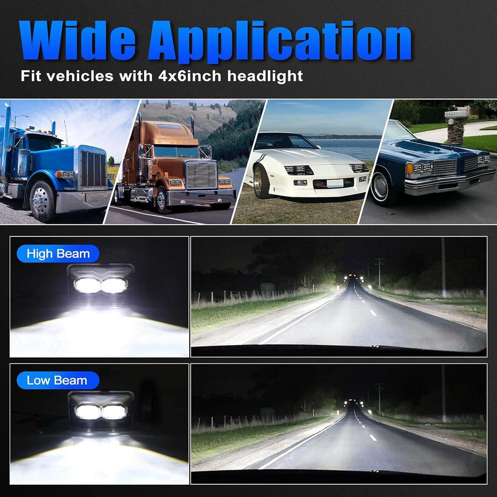 5-Inch High-Brightness LED Headlight for 4x6 Wrangler Off-Road Trucks