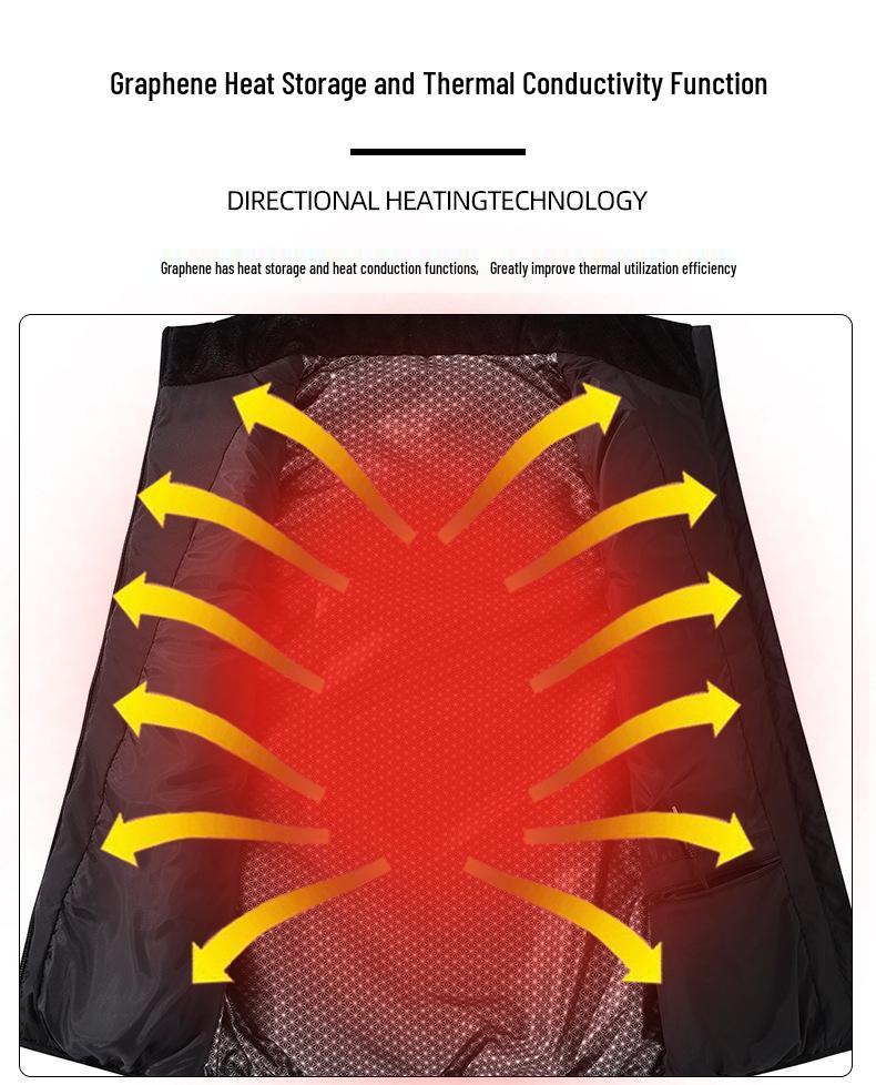 Smart Heated Vest - USB Charged Graphene Heating with Constant Temperature Cotton Gilet