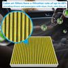 For Cabin Air Filter JM200 (CF12058) Fits Hyundai Accent (2018-2022), Elantra (2017-2020), Elantra GT (2018-2020), Fits Kia Forte (2019-2024), Forte
