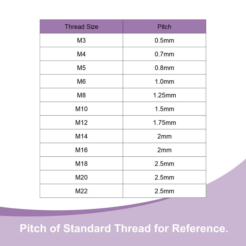 uxcell Set of 4 M6 X 30mm Star Knobs Plastic Hexagon Clamping Knob Screws