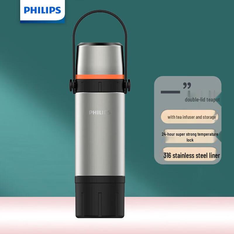 Philips Portable Travel Kettle