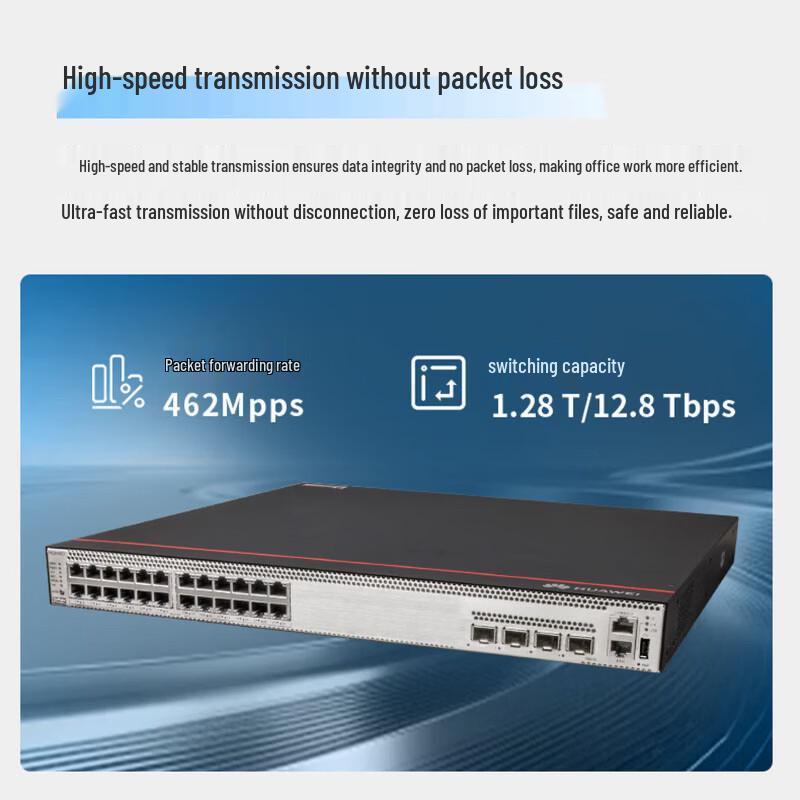 Huawei S5736-S24UM4XC Enterprise Multi-Rate Switch
