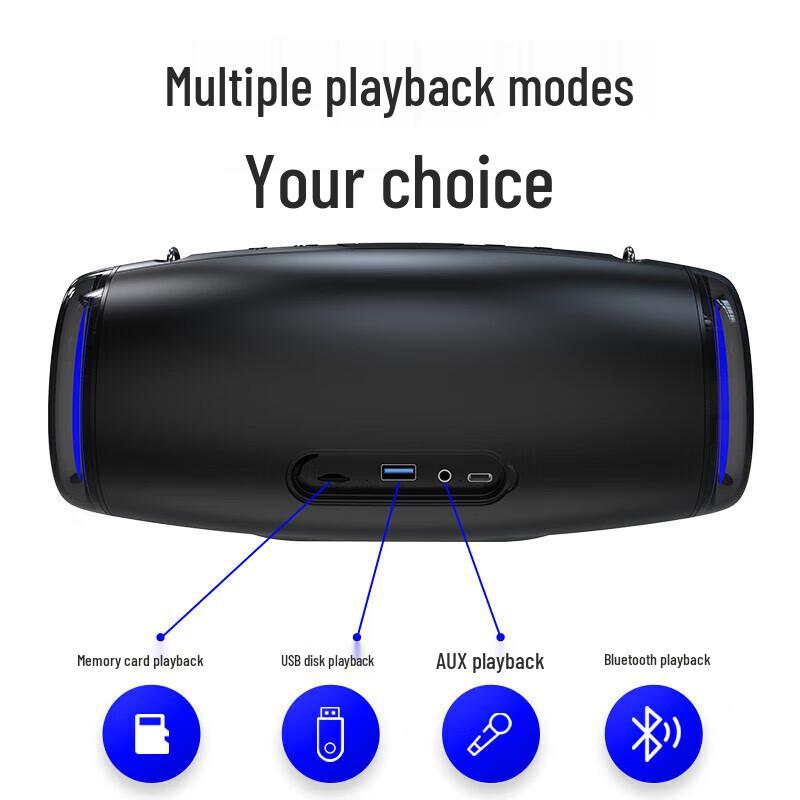 Suoai S31 Portable Outdoor Bluetooth Speaker CN Plug (adapter Included)