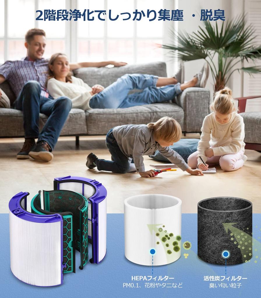 Replacement filter for Dyson air purifier fan with TP05 Glass HEPA and activated carbon Compatible part (compatible HP04, TP04, DP04, HP05, models).