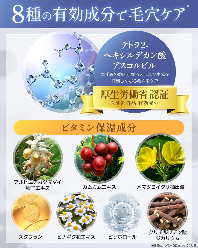 Official Cinderella Zone Pore Care PS Cream with Vitamin Sebum and Made in Japan [Quasi-drug] All-in-One High-Penetration C, Control, Moisturizing,