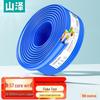 Sanze Cat6 Ethernet Cable