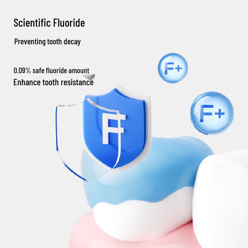 Canban Whitening Probiotic Toothpaste