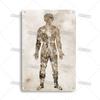 Placca Metallica Artigianale Clinica Dentista Cartello in Latta Anatomia Piatto Decorativo Medico Ospedale Chirurgia Dente Organo Ossa Nervo Cervello