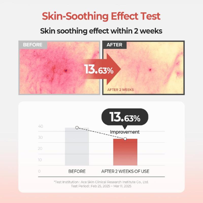 [Skinfood] Peach Cotton Zinc PCA Pad (70ea)