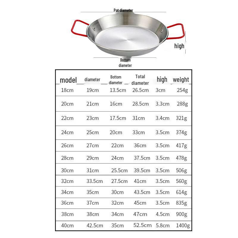 Uotuo Stainless Steel Seafood Pot with Handles