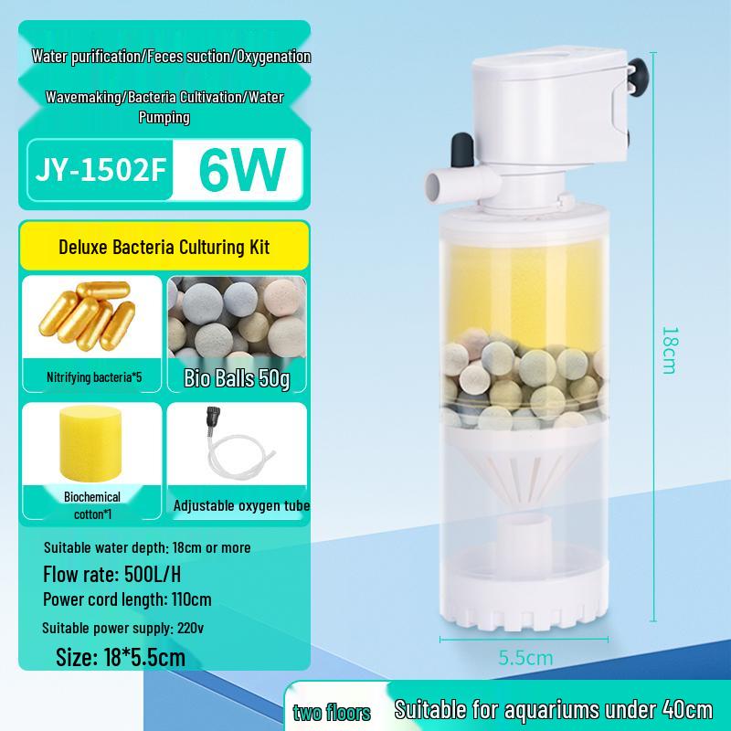Silent All-in-One Fish Tank Filter with Built-in Oxygenation and Water Circulation