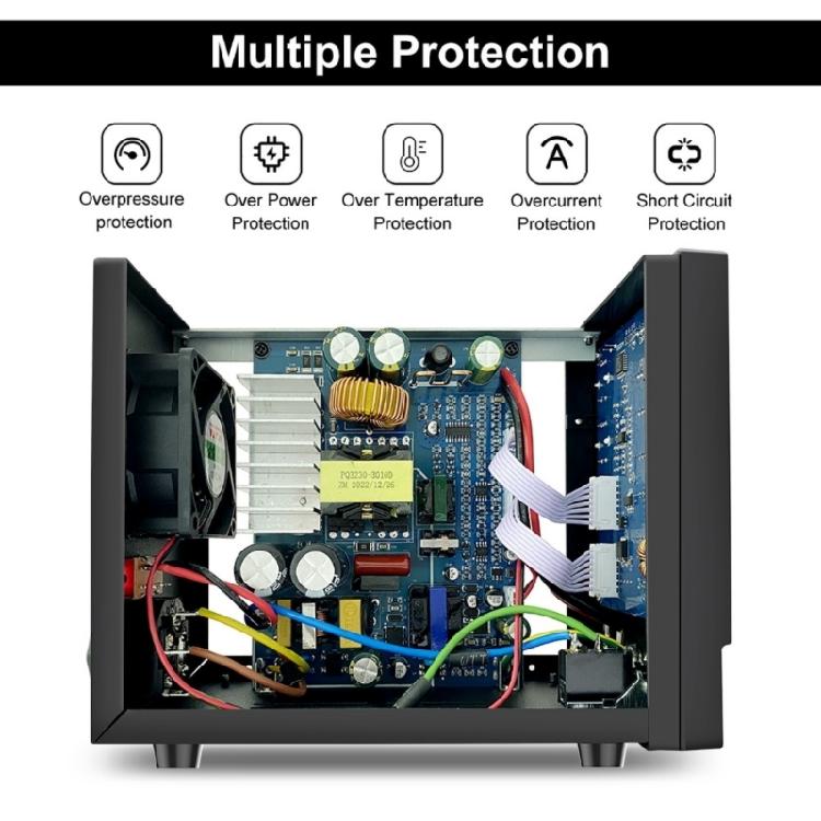MultiFunction Power Supply 0 to 30V/60V/120V/160V Encoders Knob Two USB Type C Fast Charging Port