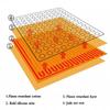 Electric Heated Jade Tourmaline Mat Thermal Surface Comfort Pad With Controller Timer Home Relaxation Accessory Workout Supplies