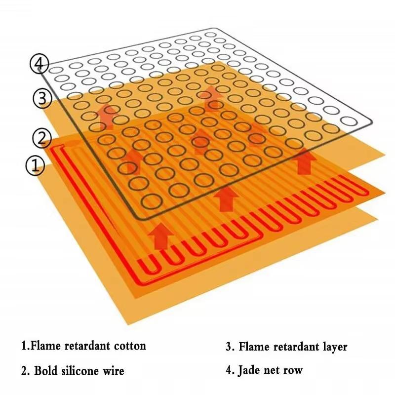 Electric Heated Jade Tourmaline Mat Thermal Surface Comfort Pad With Controller Timer Home Relaxation Accessory Workout Supplies