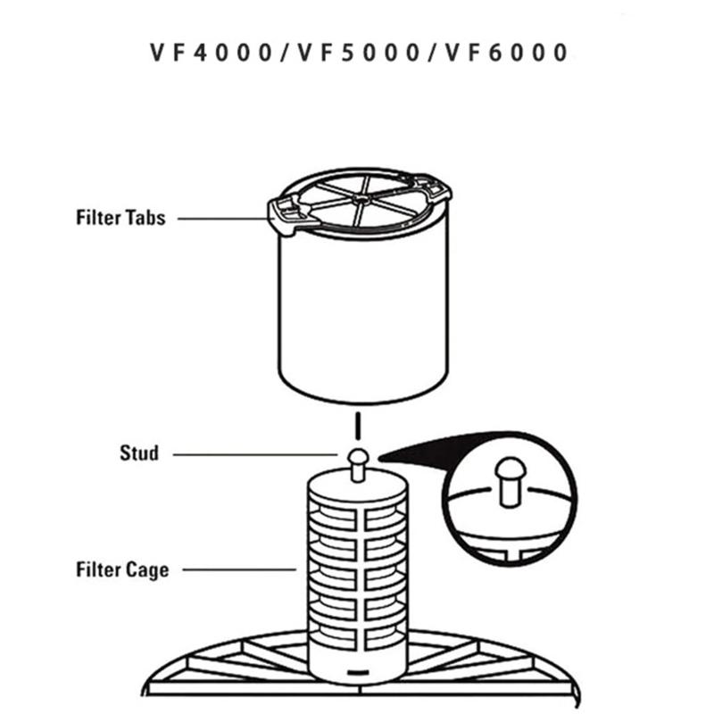 Standard Wet/Dry Vac Filter Replacement for VF6000/VF4000/VF5000/WD1270/WD1280/WD1450/WD1851/WD1680/RV2400HF Vacuum
