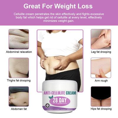 100% Natural Ingredients Slimming Cream for Women and Men, Firming Cream, Cellulite Cream, Slimming and Slimming Ginger To Remove Cellulite