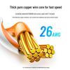 UGREEN Cat6 RJ45 Network Cable Extension